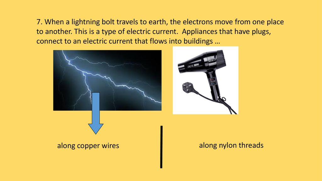 Science Year 3/4B Summer 2 Electric Personalities Ppt Download 