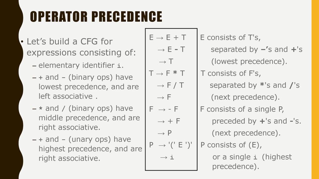 Operator precedence and associativity ppt download