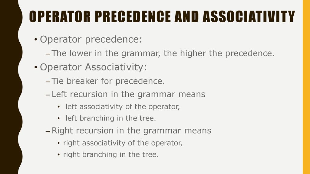 Operator precedence and associativity ppt download