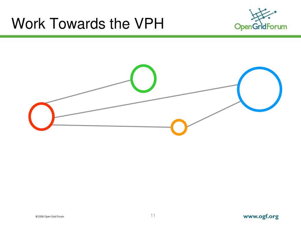 Work Towards the VPH 11