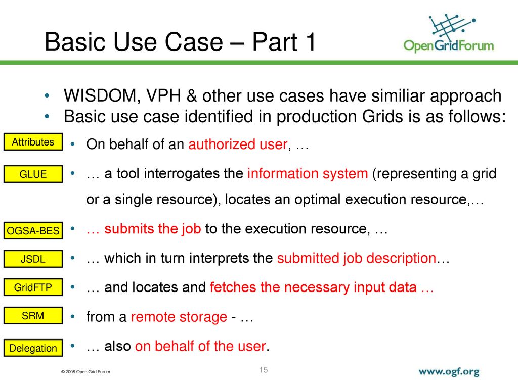 Basic Use Case – Part 1 WISDOM, VPH & other use cases have similiar approach. Basic use case identified in production Grids is as follows: