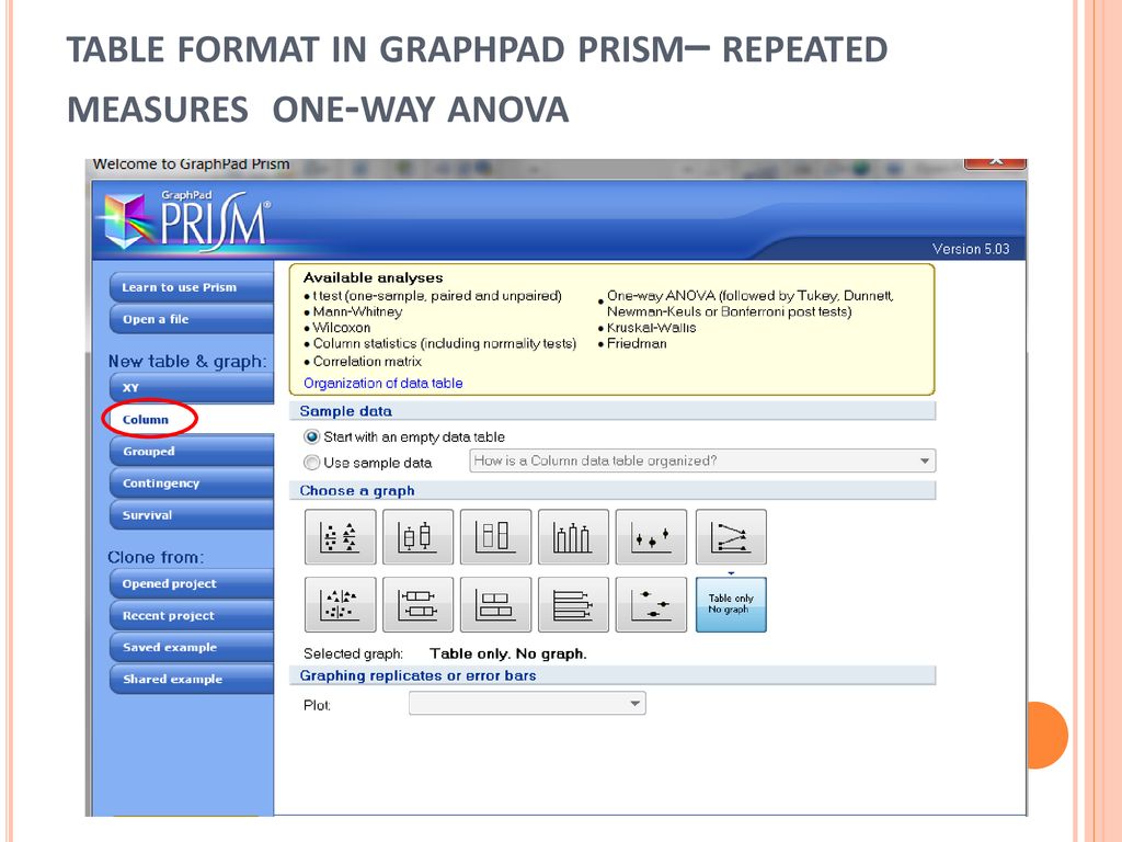 graphpad prism 6 教程 twoway anova