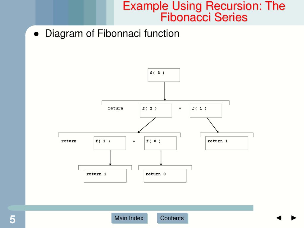 Recursive Algorithms 1 Building a Ruler: drawRuler() - ppt download
