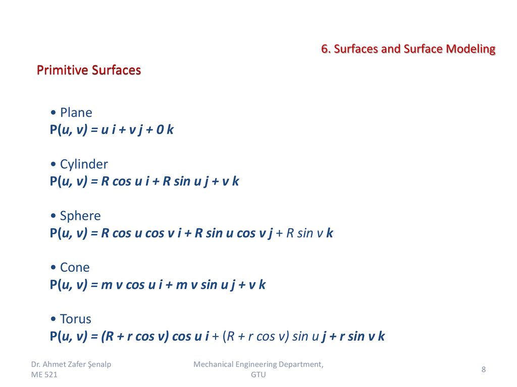 6 Surfaces And Surface Modeling Ppt Download
