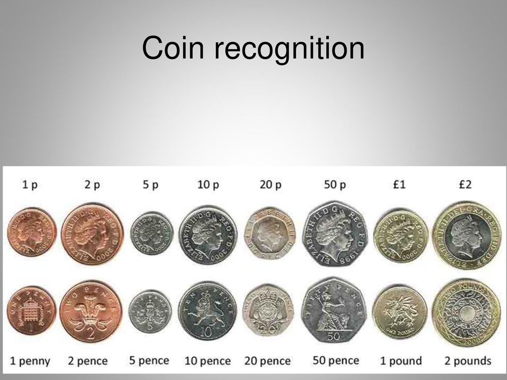 Фунт в рублях в 19 веке. Монеты Великобритании современные. Валюта Англии монеты. Монеты Бритиш коинс. Номиналы монет Великобритании.