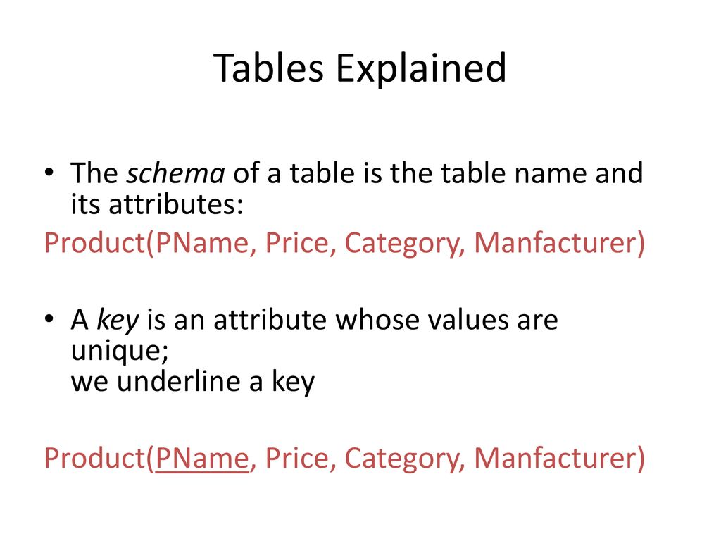 Instructor samia arshad ppt download