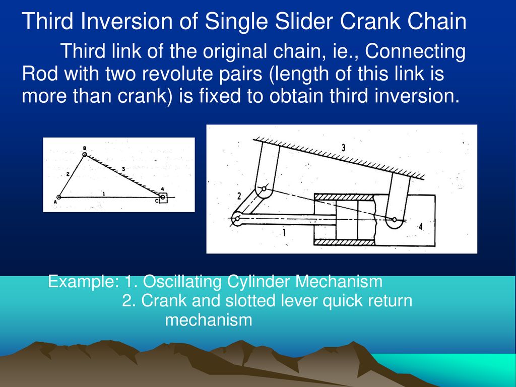 Single Slider Crank Chain - ppt download