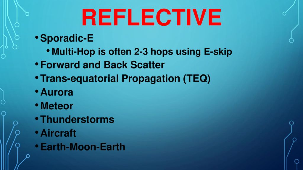 REFLECTIVE Sporadic-E Forward and Back Scatter
