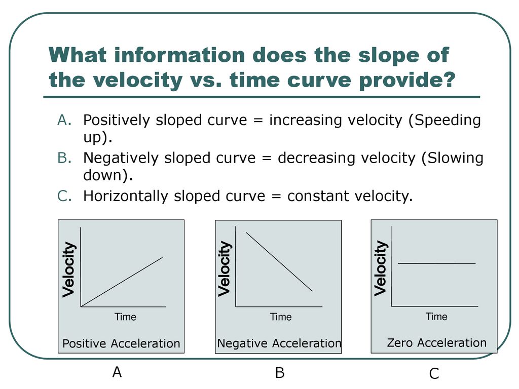 Motion in One Dimension (Velocity vs. Time) Chapter ppt download