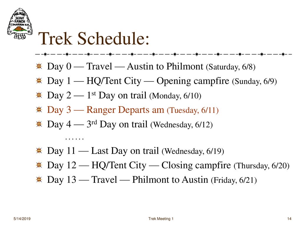 Philmont 2002 Council Contingent ppt download