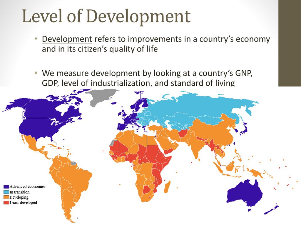 Category countries. Развитые и развивающиеся страны МВФ. Developed and developing Countries. Development of Country.