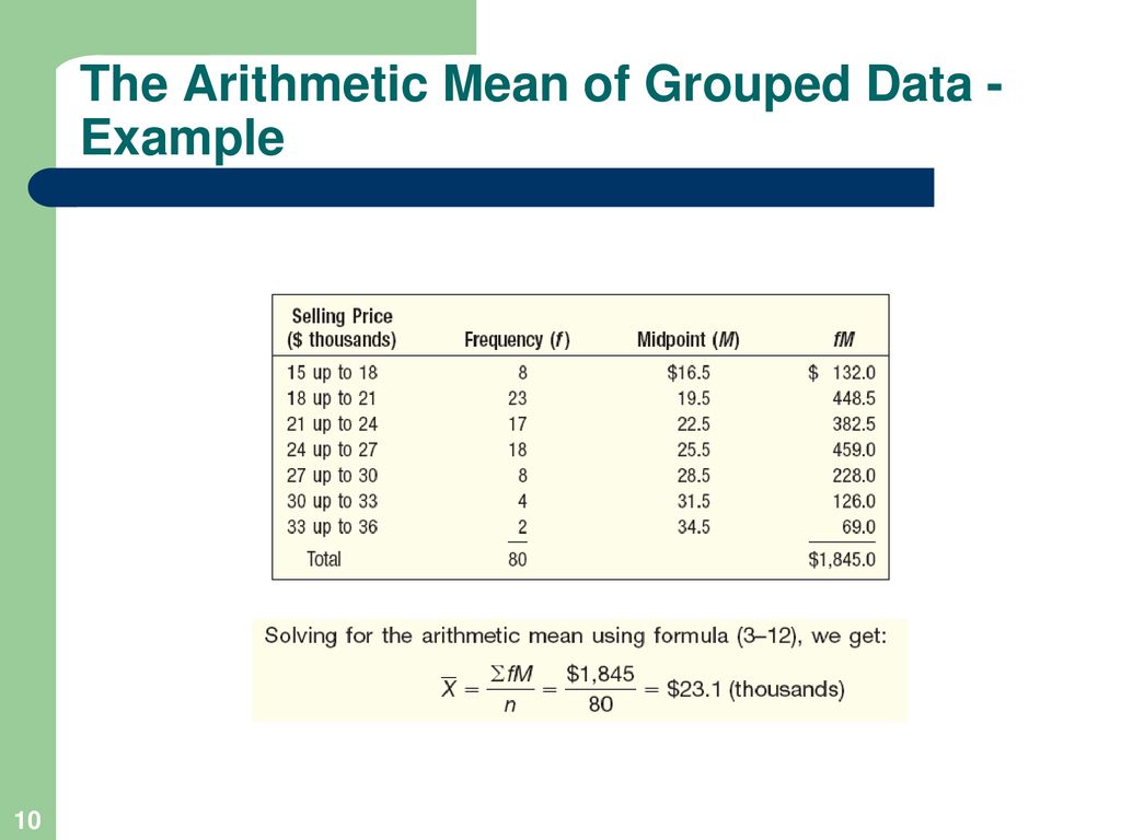 Arithmetic Mean In Statistics