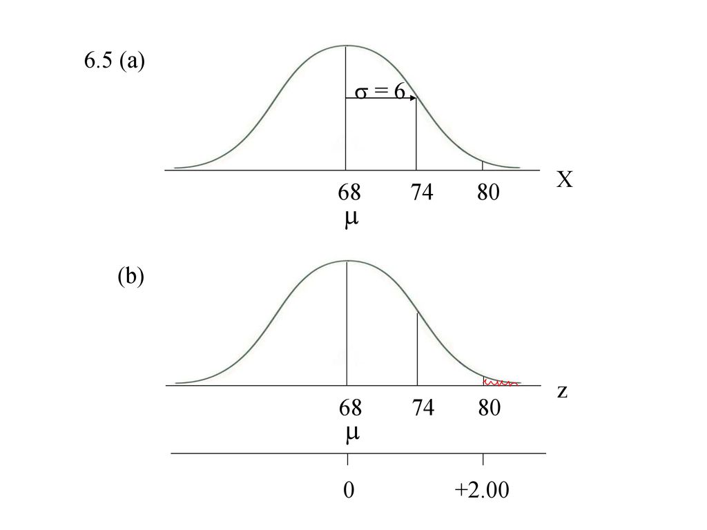 Chapter 6 Probability Ppt Download