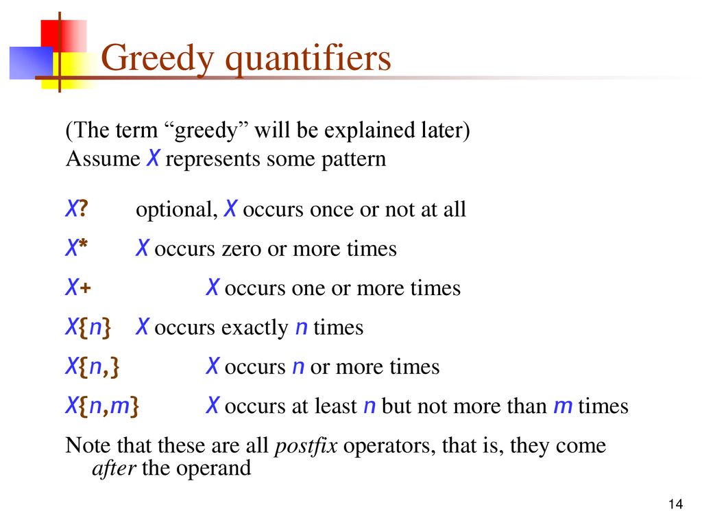 Regular Expressions in Java - ppt download