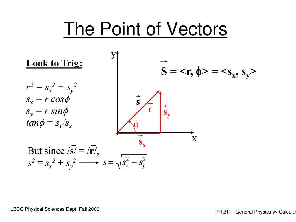Vector Review Scalars Are Magnitudes Without Direction Ppt Download