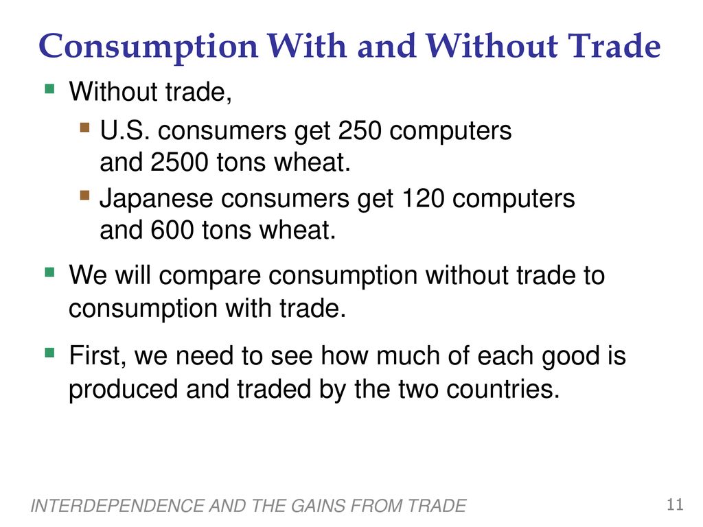 Consumption With and Without Trade