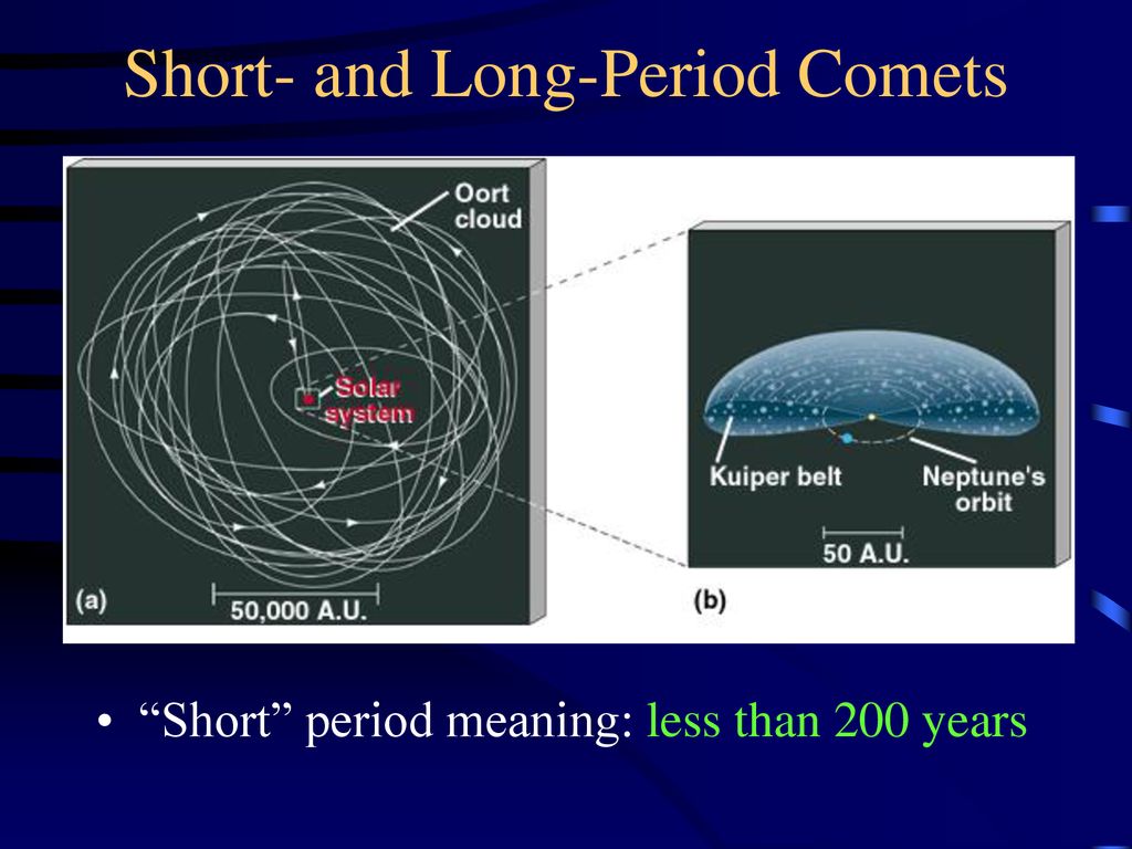 From Newton to Einstein - ppt download