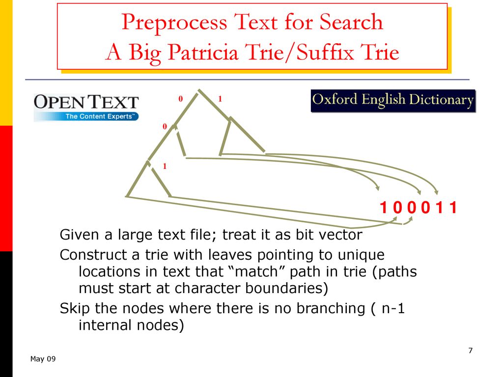 Succinct Data Structures - ppt download