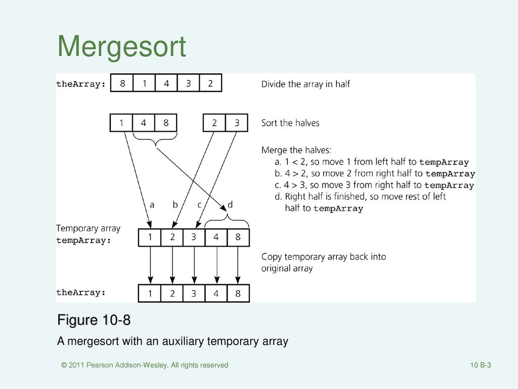 Algorithm Efficiency and Sorting - ppt download