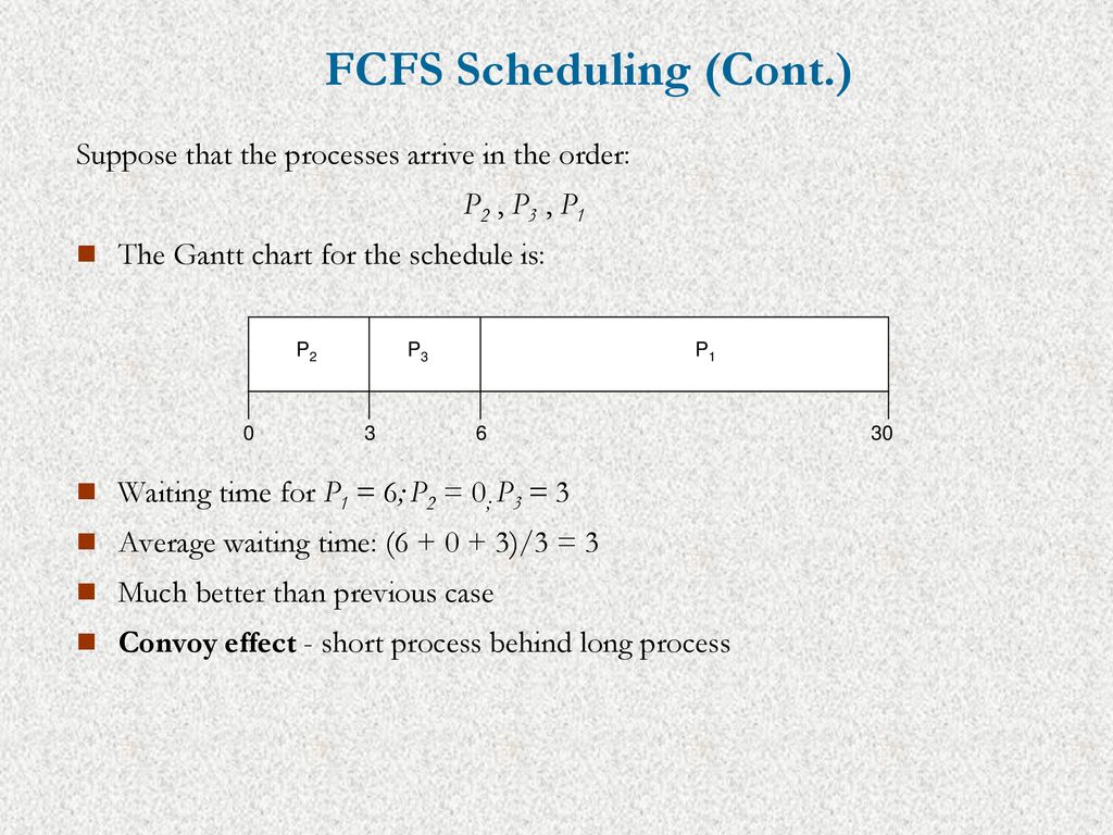 Chapter 6: Scheduling Algorithms Dr. Amjad Ali - ppt download