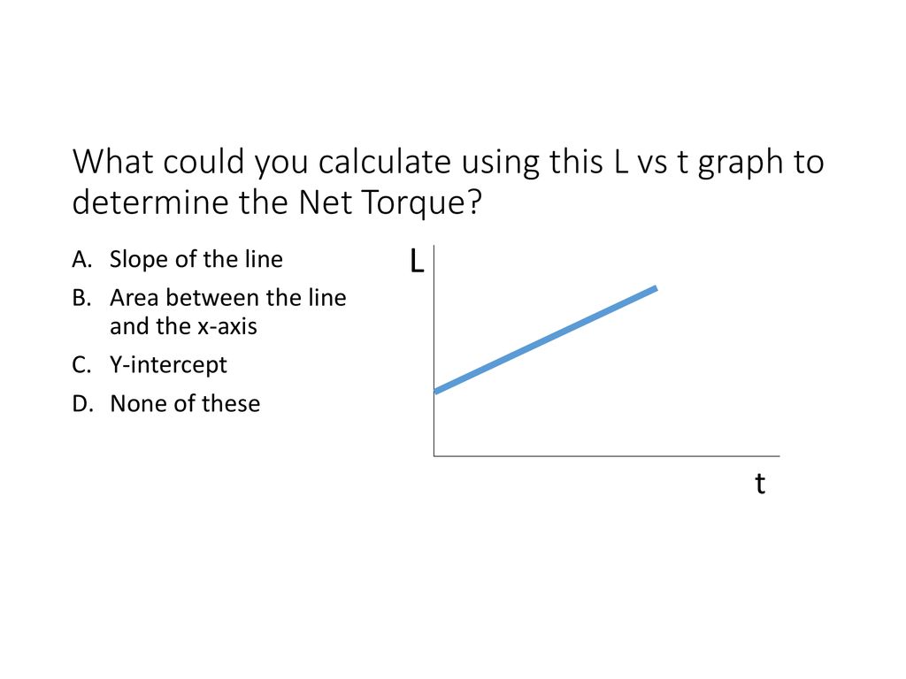 Conservation Of Momentum Ppt Download