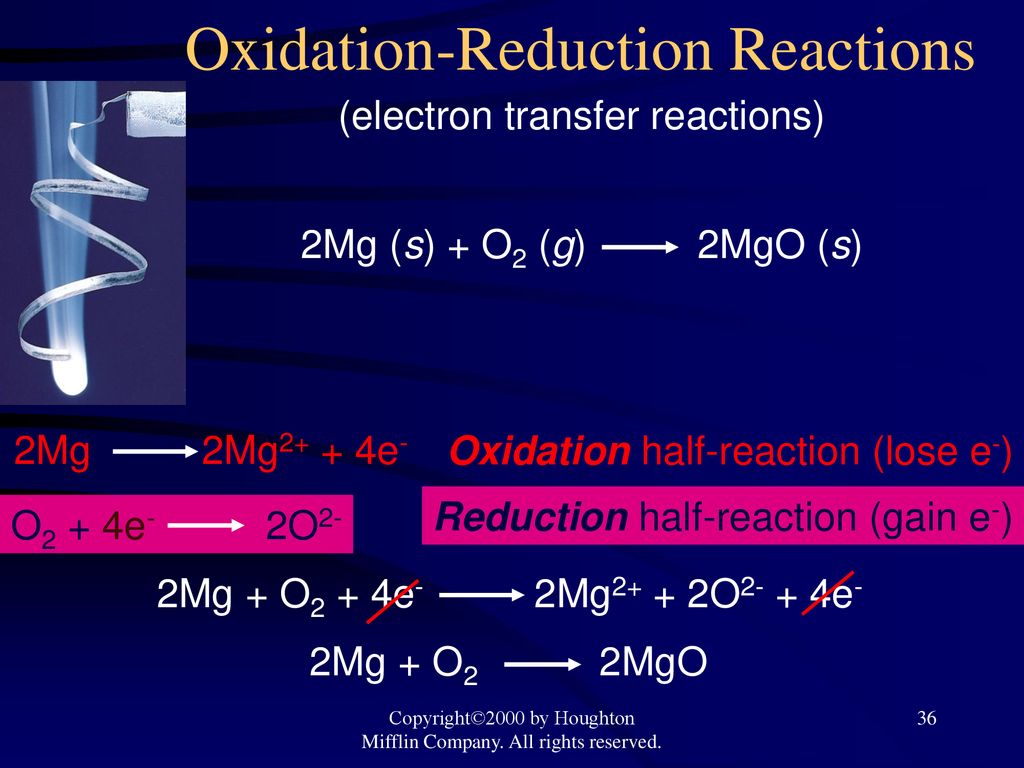 Chapter 4 Type of Chemical Reactions and Solution Stoichiometric - ppt ...