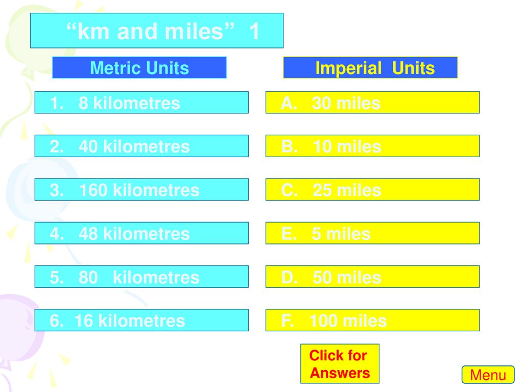 25 Miles To Km Convert Mph To Kph 2020 03 13