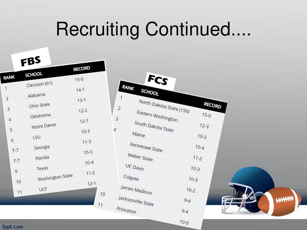 Casteel Football 2019 Spring Parent Meeting ppt download