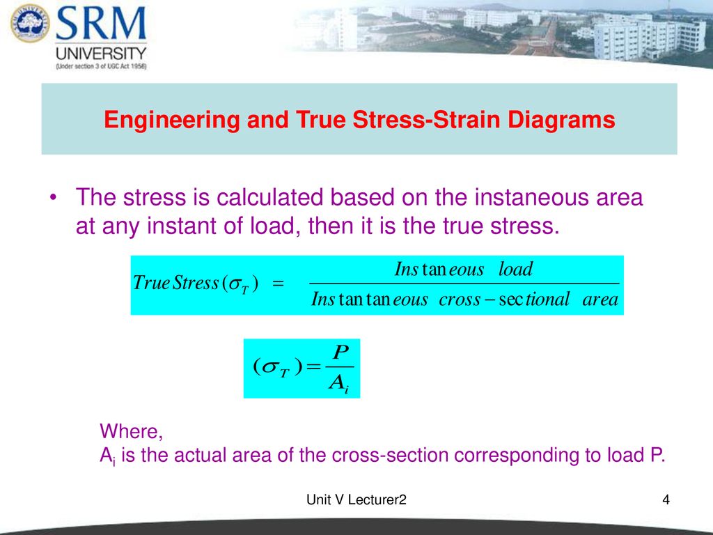 LECTURER 2 Engineering and True Stress-Strain Diagrams - ppt download