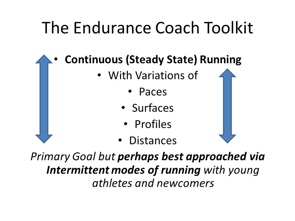 The Endurance Coach Toolkit