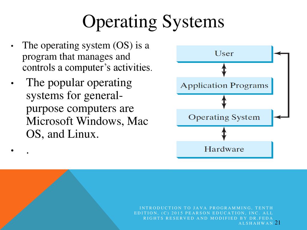 Chapter 1 Introduction to Computers, Programs, and Java - ppt download