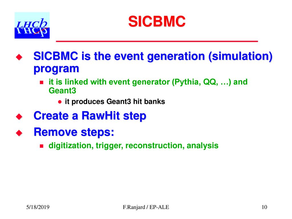 Agenda SICb Session Status of SICb software migration F.Ranjard ppt
