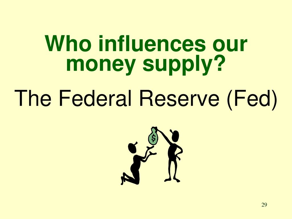 Who influences our money supply