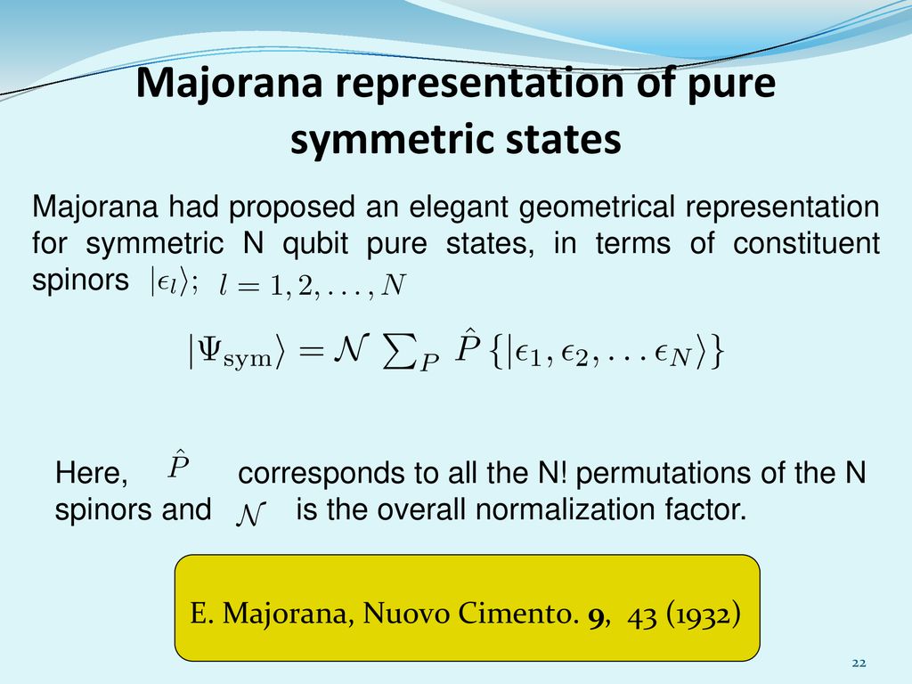 Monogamy Of Quantum Correlations - Ppt Download