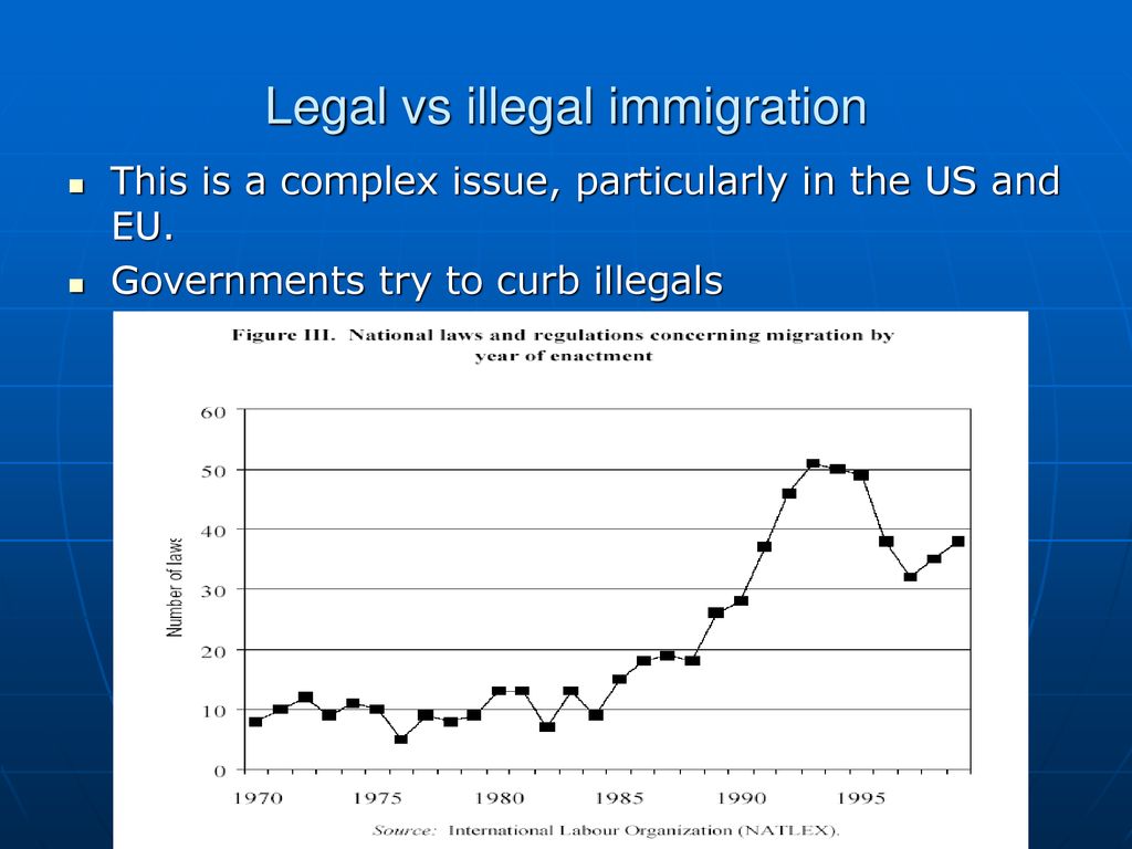 Legal vs illegal immigration