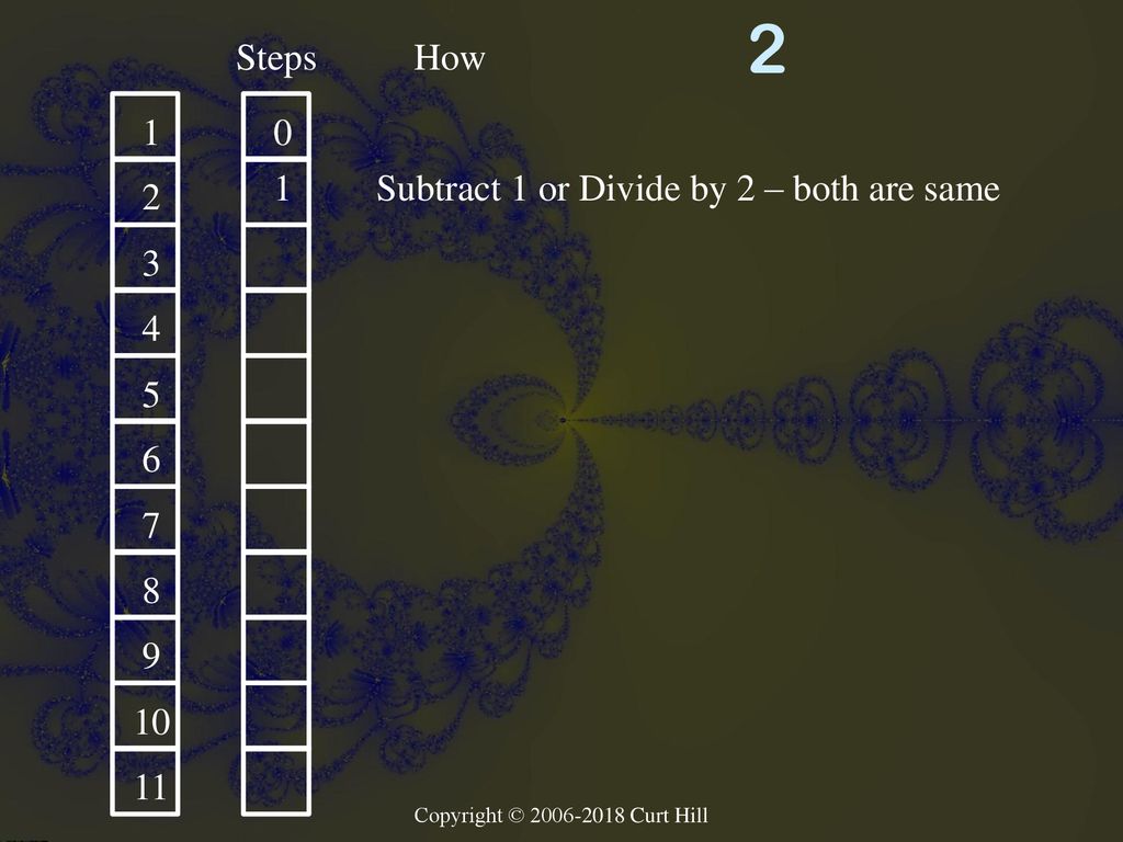 2 Steps How 1 1 Subtract 1 or Divide by 2 – both are same