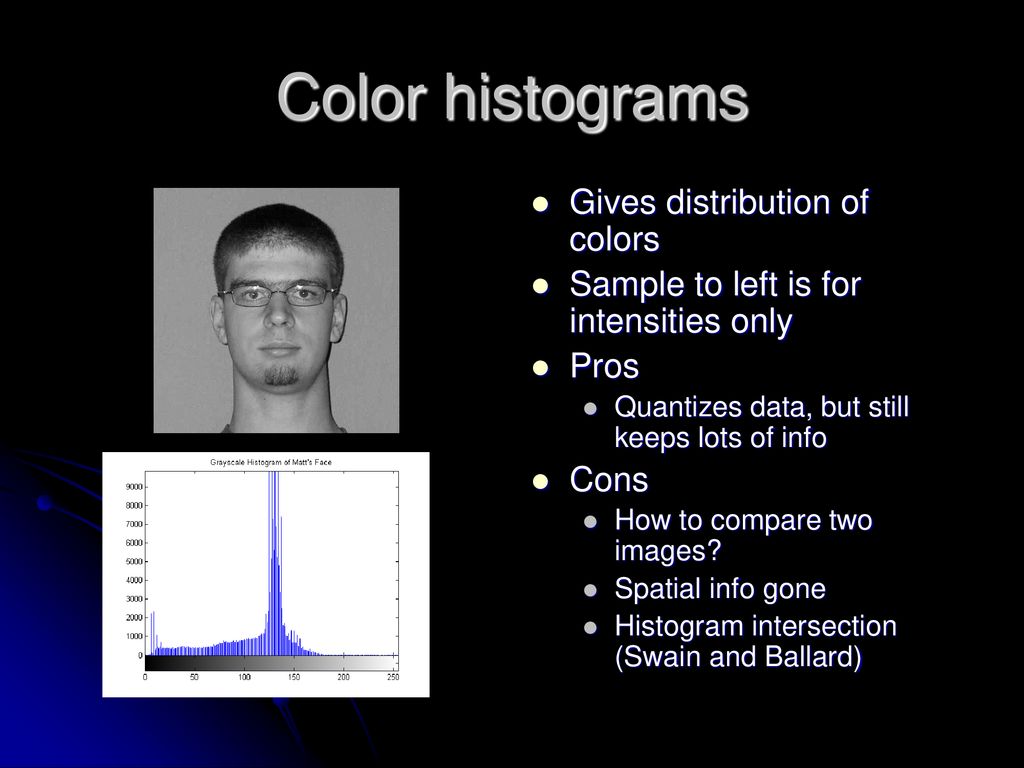 Color histograms Gives distribution of colors