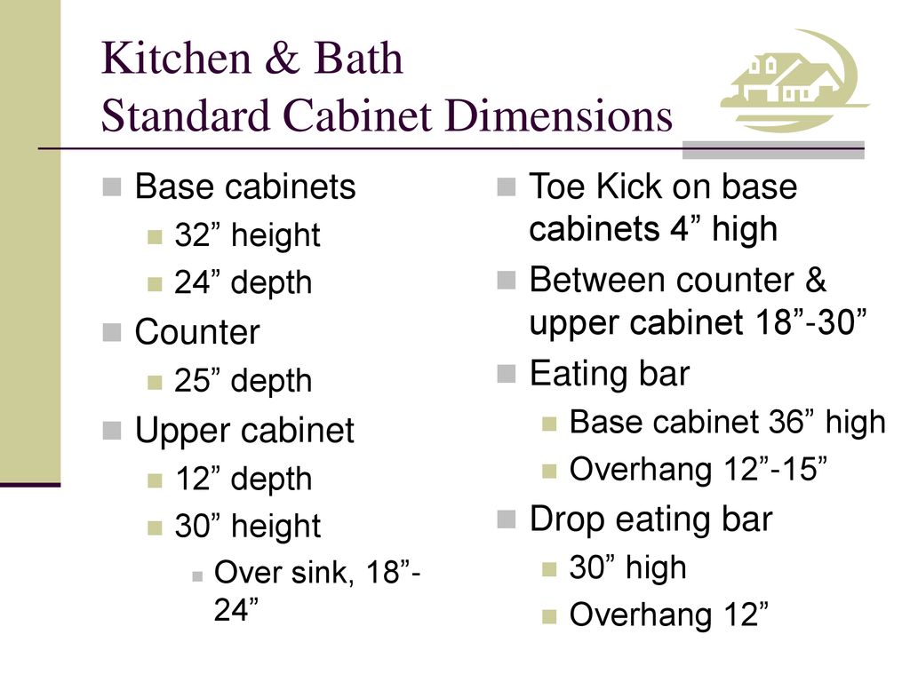 Objective Explain The Elements Of Kitchen And Bath Design Ppt