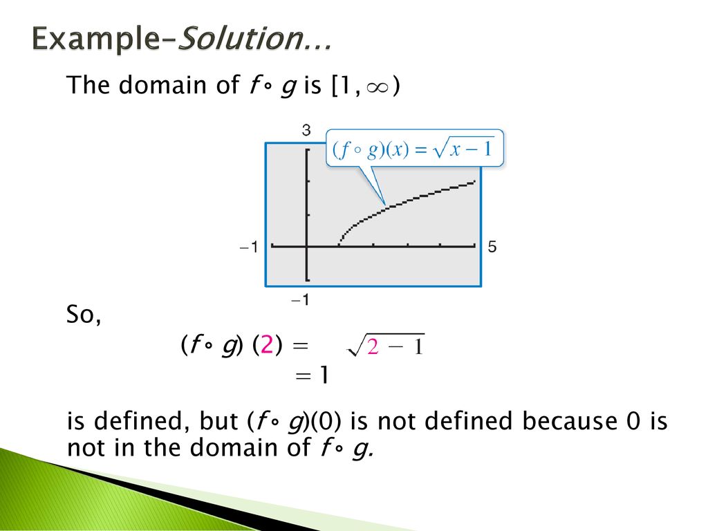 Example–Solution… The domain of f  g is [1, ) So, (f  g) (2) = = 1
