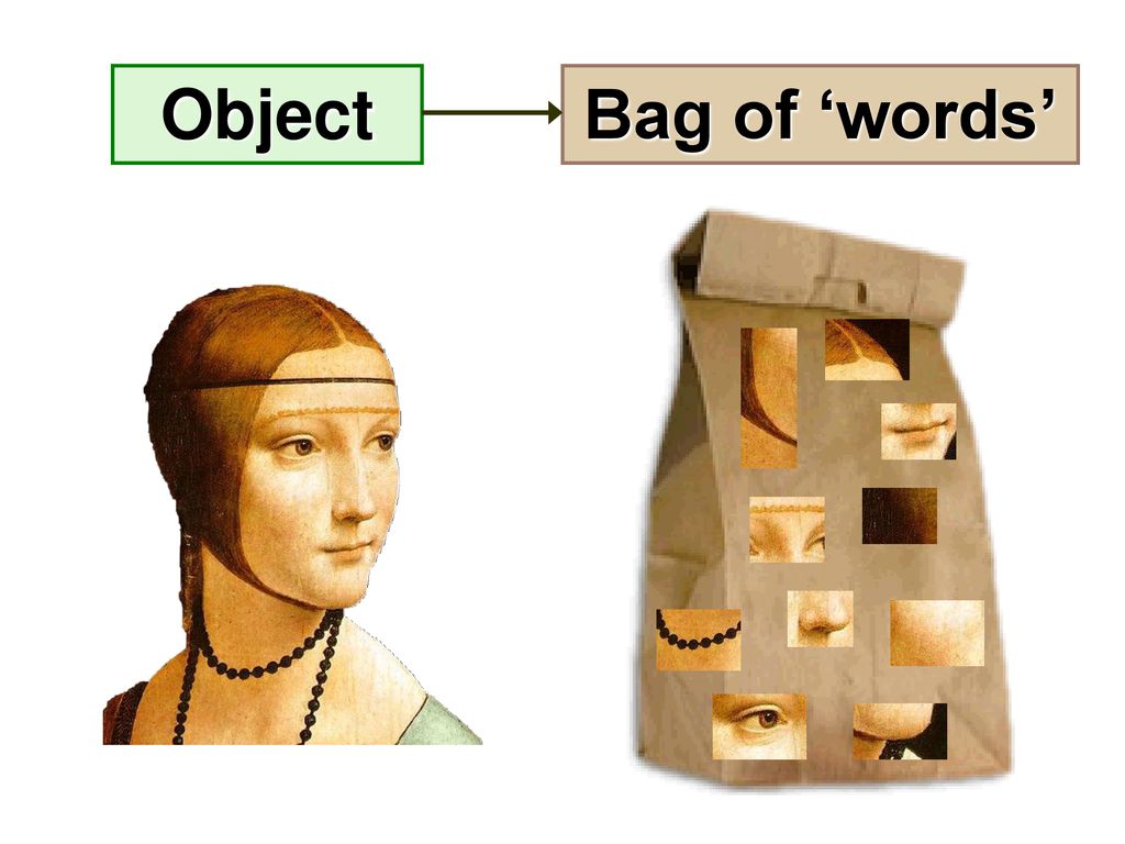 IMAGE SEARCH BY CONTENT USING BAG OF VISUAL WORDS PARADIGM