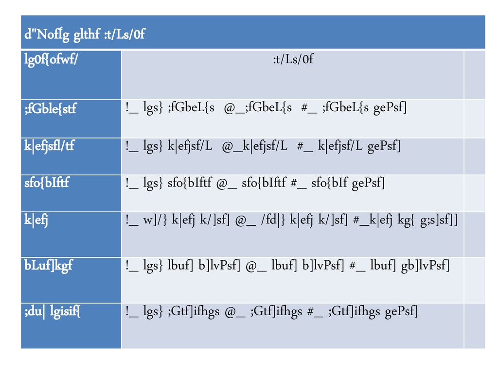 Cg Udg Tyf D Nofig 8f Nf Sgfy E Fn J Zfv Ppt Download