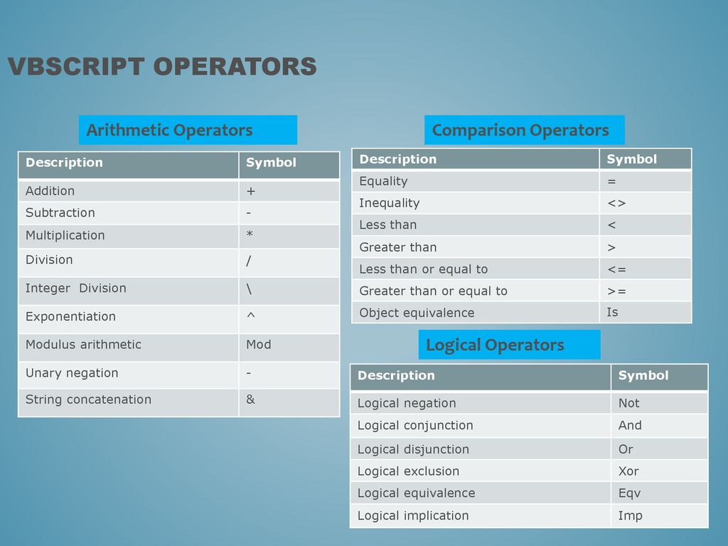 Quick test professional training part 1 ppt download