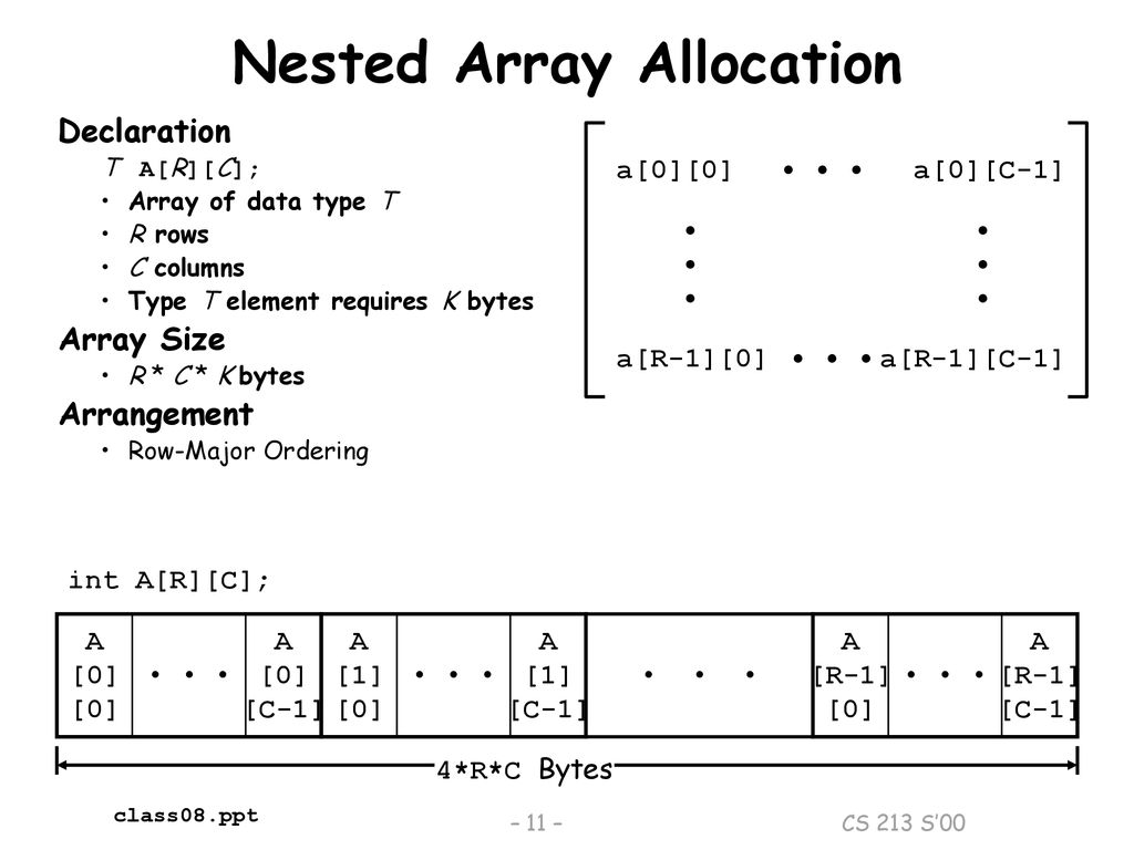 Structured Data I: Homogenous Data Feb. 10, ppt download