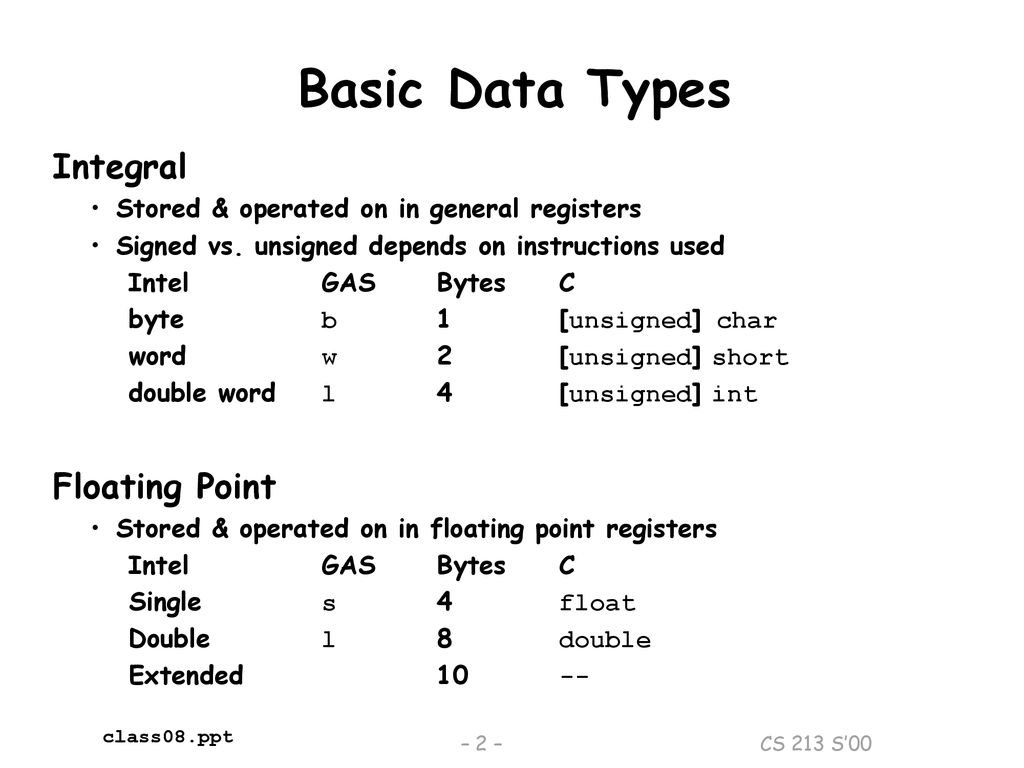 Structured Data I: Homogenous Data Feb. 10, ppt download