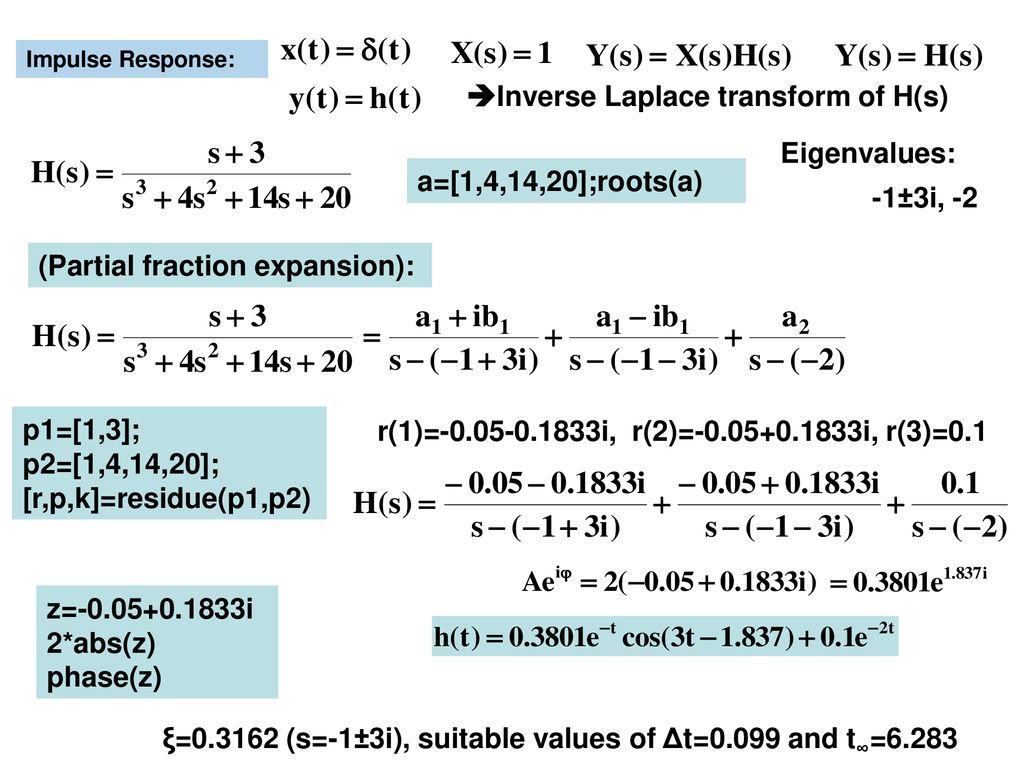 8 Solution Of Linear Differential Equations F T Input Ppt Download