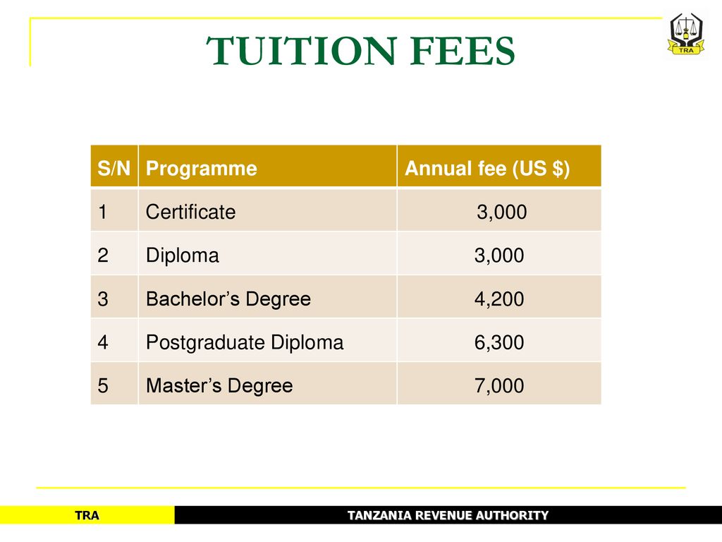 TUITION FEES S/N Programme Annual fee (US $) 1 Certificate 3,000 2