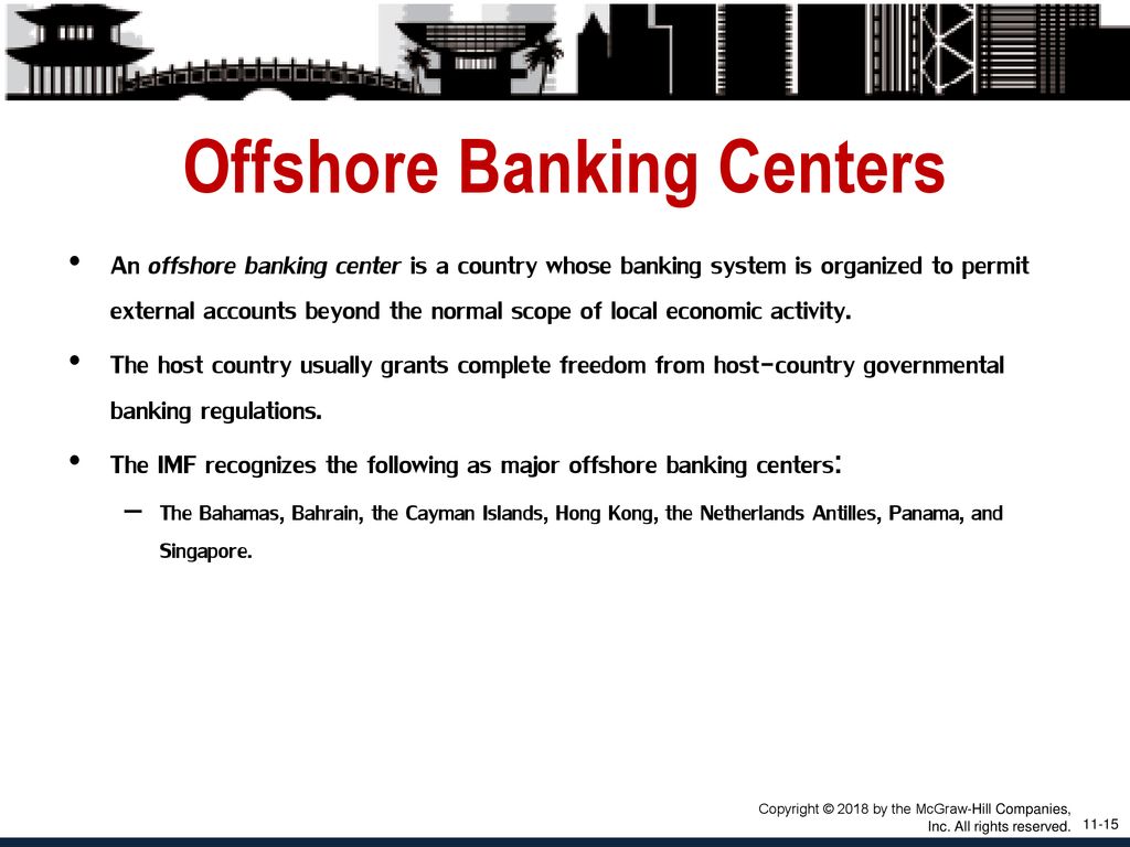 Banks In The Philippines