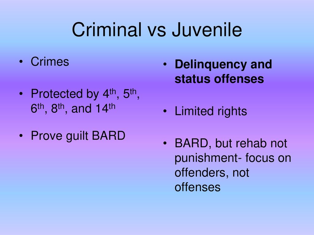 The Court System Juveniles Ppt Download