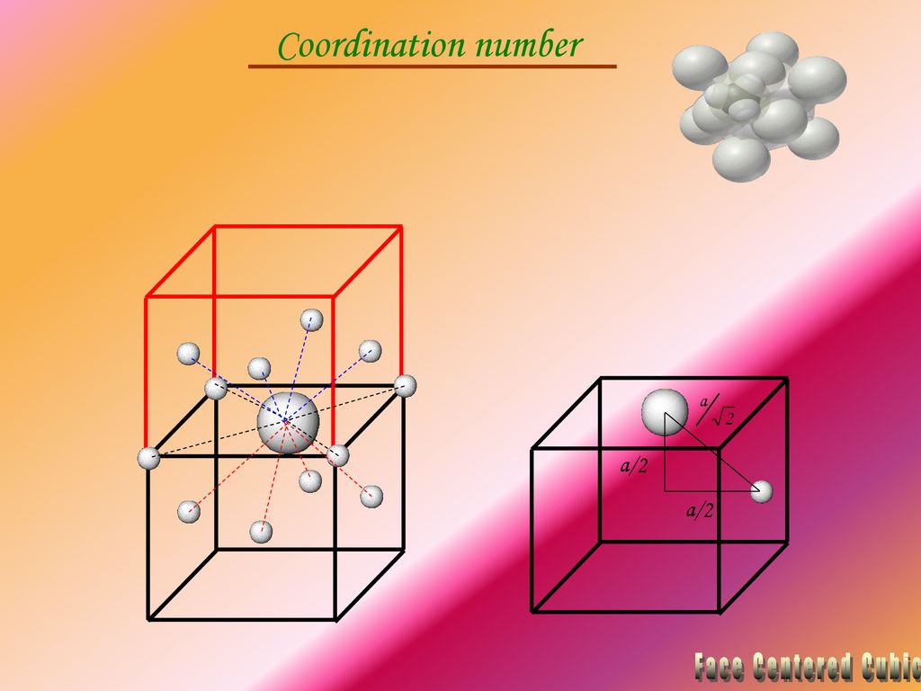body centered cubic coordination number