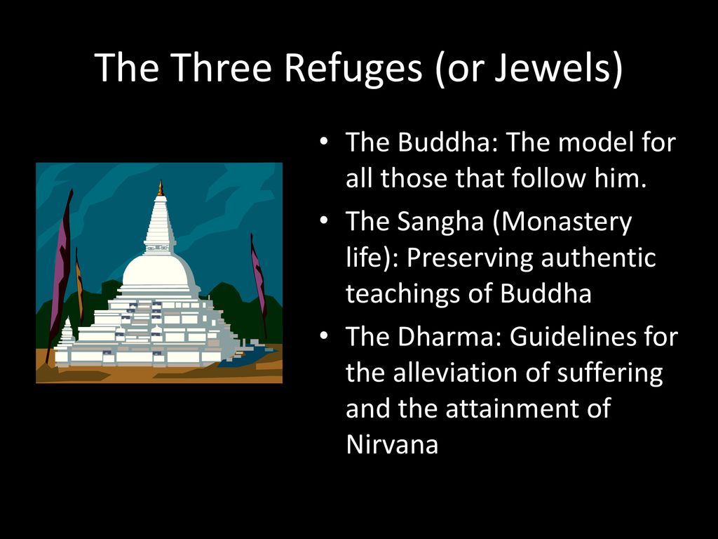 Buddhist Fundamentals And Scripture - Ppt Download